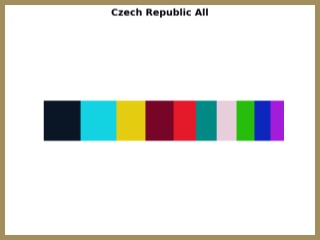 Výsledky hlasování v České republice