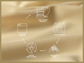 Proces výroby potahového materiálu Velours Recycled