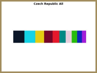 Výsledky hlasování v České republice